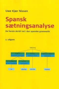 Spansk sætningsanalyse : de første skridt ind i den spanske grammatik