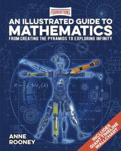 An illustrated guide to mathematics : from creating the pyramids to exploring infinity