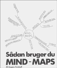 Sådan bruger du mind-maps