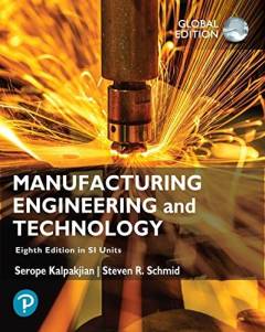 Manufacturing engineering and technology