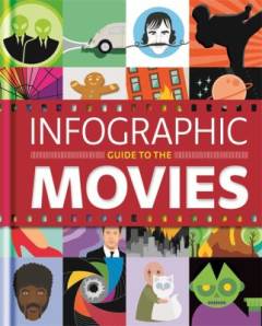 Infographic guide to the movies