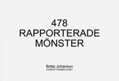 478 rapporterade mönster