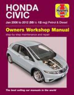 Honda Civic owners workshop manual
