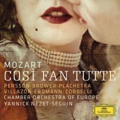 Musik (cd), ℗2013
