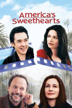 Film (dvd), 2008