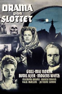 Drama paa Slottet