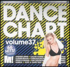 Dancechart, volume 37