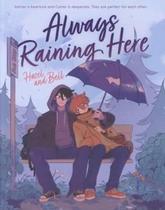 Always raining here