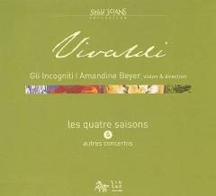 Musik (cd), ℗2008