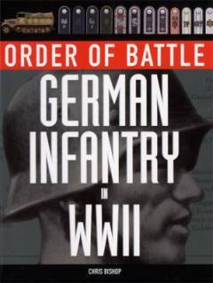 Order of battle - German infantery in WWII