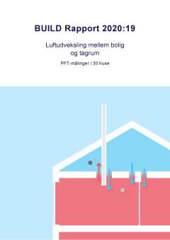 Luftudveksling mellem bolig og tagrum : PFT-målinger i 30 huse