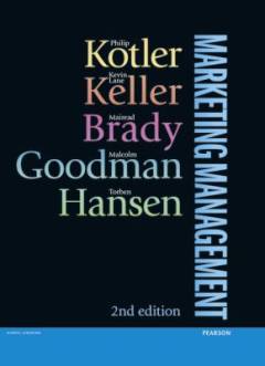 Marketing management