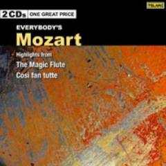Musik (cd), ℗2008