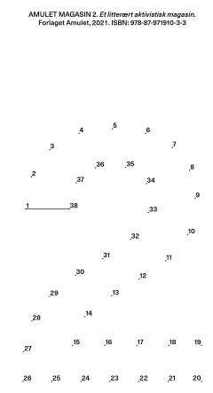 Amulet magasin : et litterært aktivistisk magasin. Årgang 2