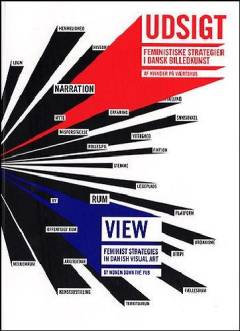 Udsigt : feministiske strategier i dansk billedkunst