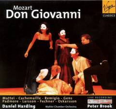 Musik (cd), 2000