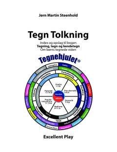 Tegning, tegn og kendetegn : om børns tegnede viden -- Tegn tolkning : index og opslag