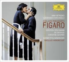 Highlights from Mozart's Figaro