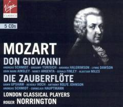 Musik (cd), 2003