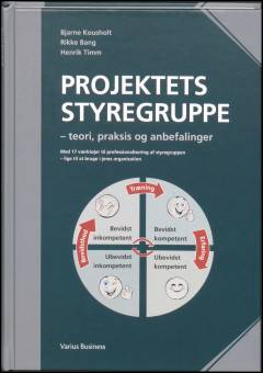 Projektets styregruppe : teori, praksis og anbefalinger