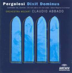 Dixit Dominus