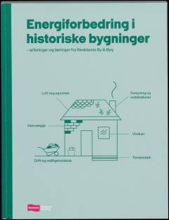 Energiforbedring af historiske bygninger : erfaringer og læringer fra Realdania By & Byg