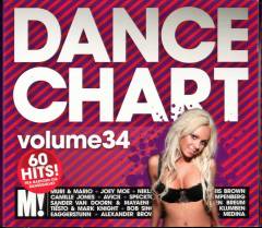 Dancechart, volume 34