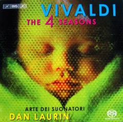 Musik (cd), ℗2006