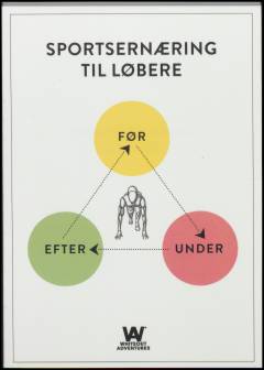 Sportsernæring til løbere