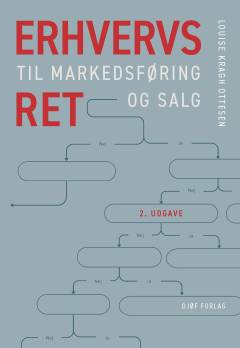 Erhvervsret til markedsføring og salg