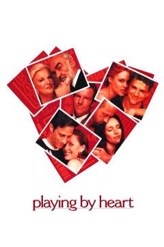 Playing by heart