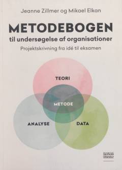 Metodebogen til undersøgelse af organisationer : projektskrivning fra idé til eksamen