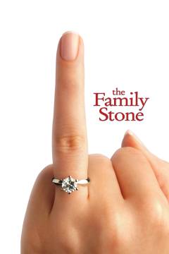 Film (dvd), 2006