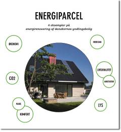 Energiparcel : 4 eksempler på energirenovering af danskernes yndlingsbolig