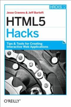 HTML5 hacks