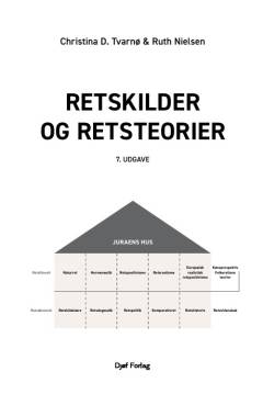 Retskilder og retsteorier