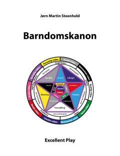 Barndomskanon