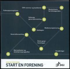 Start en forening : step by step guide