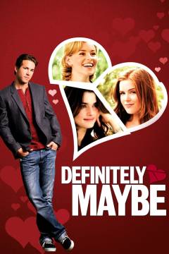 Definitely, maybe