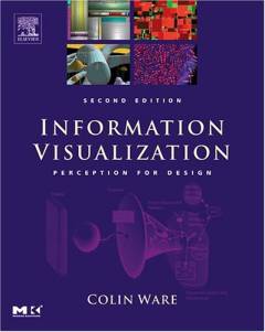 Information visualization : perception for design