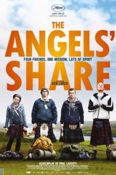 The angels' share