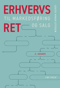 Erhvervsret til markedsføring og salg