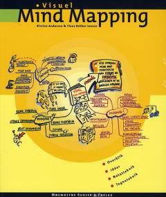 Visuel mind mapping