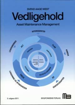 Vedligehold : asset maintenance management