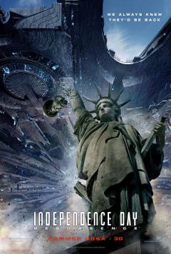 Independence day - resurgence