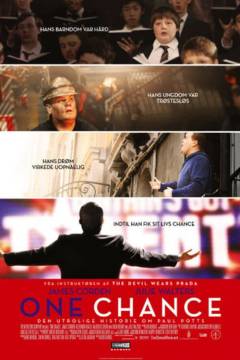 Film (online), 2014