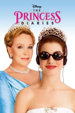 Prinsesse eller ej