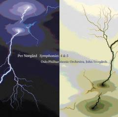 Symphonies 4 & 5