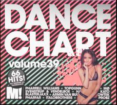 Dancechart, volume 39