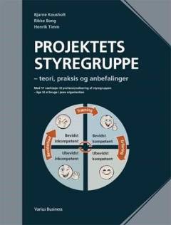Projektets styregruppe : teori, praksis og anbefalinger